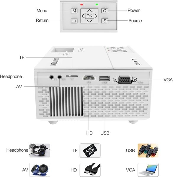 Проектор Ysametp M8-G (782917940395) 494078 фото