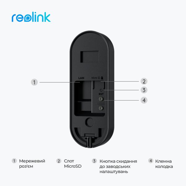 Відеодзвінок Reolink Video Doorbell WiFi Reolink Video Doorbell WiFi фото