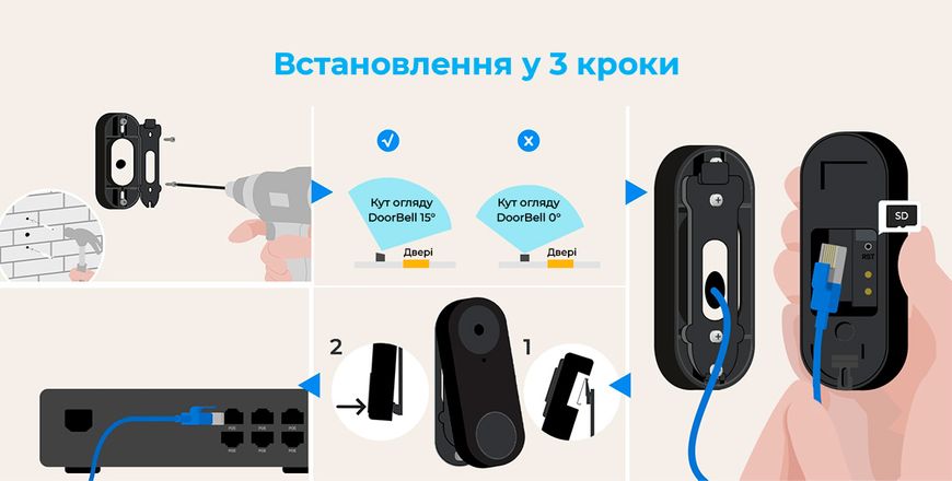 Відеодзвінок Reolink Video Doorbell WiFi Reolink Video Doorbell WiFi фото