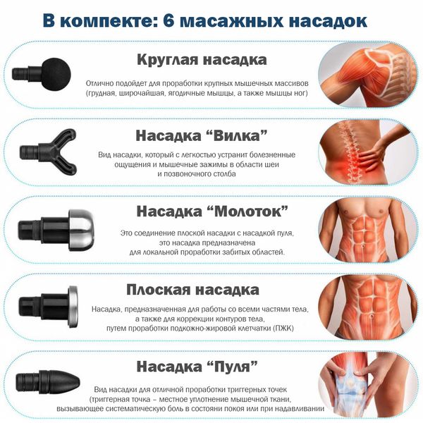 Перкусійний ручний масажер Medica+ MassHand Pro 5.0 (MD-102966) 470785 фото