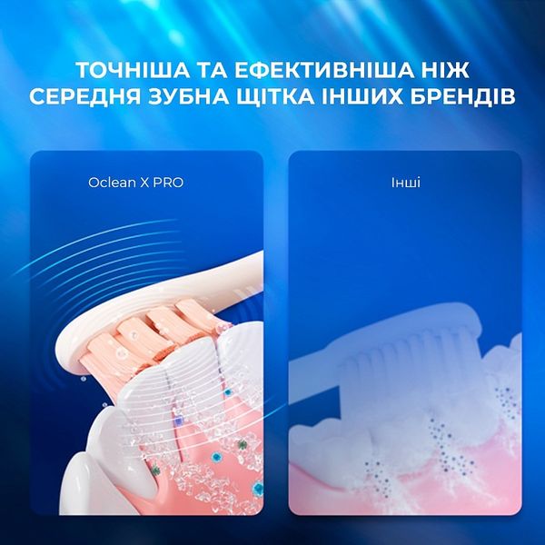 Розумна зубна електрощітка Oclean X Pro Sakura Pink (OLED) (Міжнародна версія) (6970810551488) 409479 фото