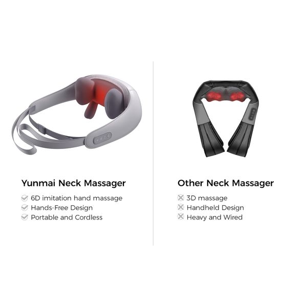 Масажер Yunmai Neck Massager (YMB241) YMB241 фото