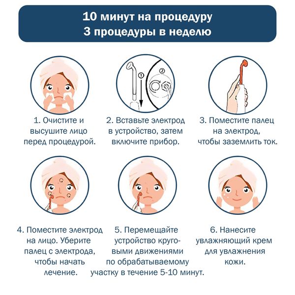 Портативна Дарсонваль Medica+ Darsoline 7.0 (MD-102969) 470789 фото