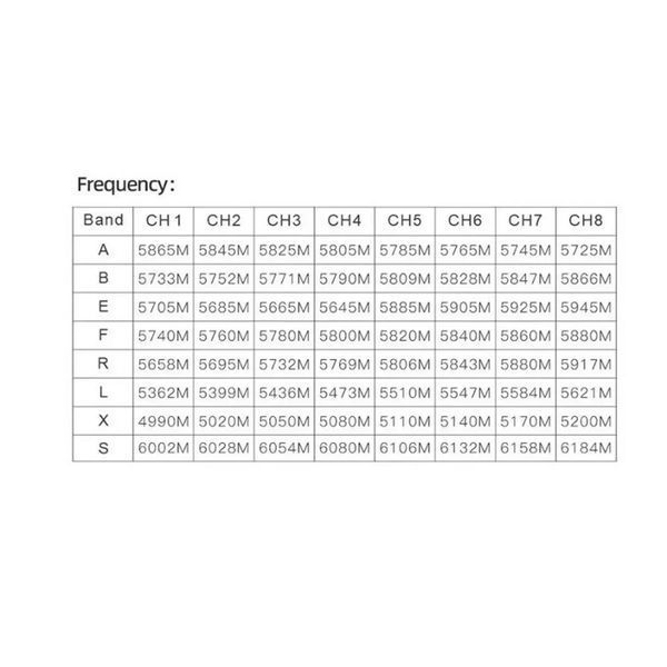 Видеопередатчик SKYZONE TX2501 CNC 4.9-6.2G 2.5W на 64 канала L/X/S band VTX [4.9-6.2G (S band)] id_104233 фото