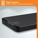 Зовнішній жорсткий диск 2.5" USB 2.0TB WD Elements Portable Black (WDBU6Y0020BBK-WESN)_Bulk