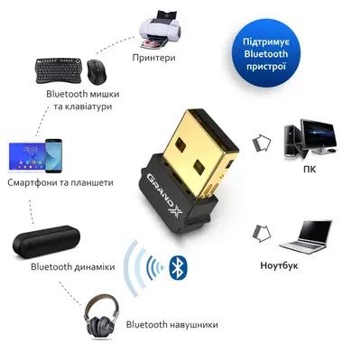 Bluetooth-адаптер Grand-X BT50G BT50G фото