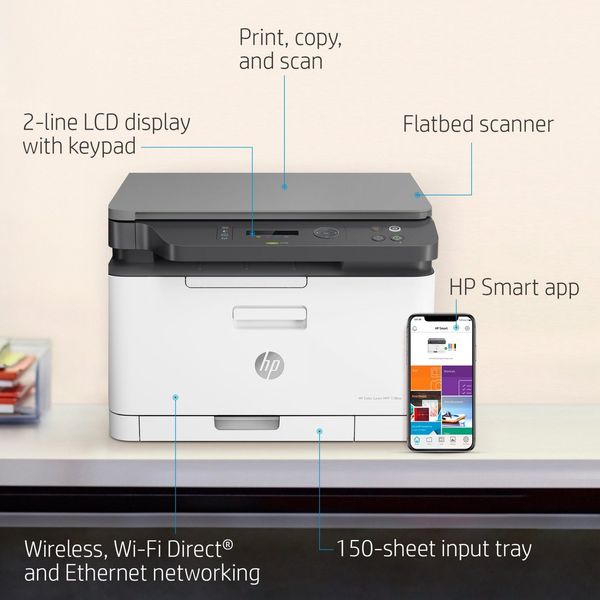 Багатофункціональний пристрій А4 кол. HP Color Laser 178nw з Wi-Fi (4ZB96A) 4ZB96A фото