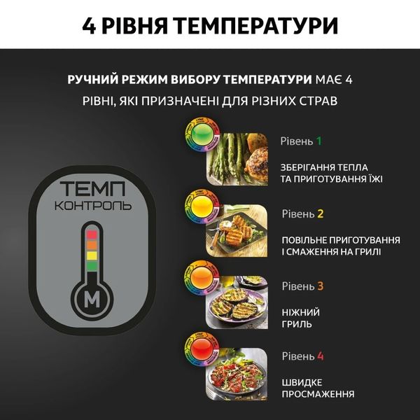 Гриль Tefal OptiGrill+ GC716D12 GC716D12 фото