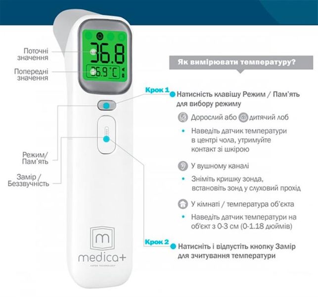 Термометр Medica+ Termo Сontrol 7.0 (MD-102964) 470796 фото