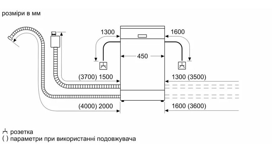 Вбудована посудомийна машина Bosch SPV2IKX10K SPV2IKX10K фото