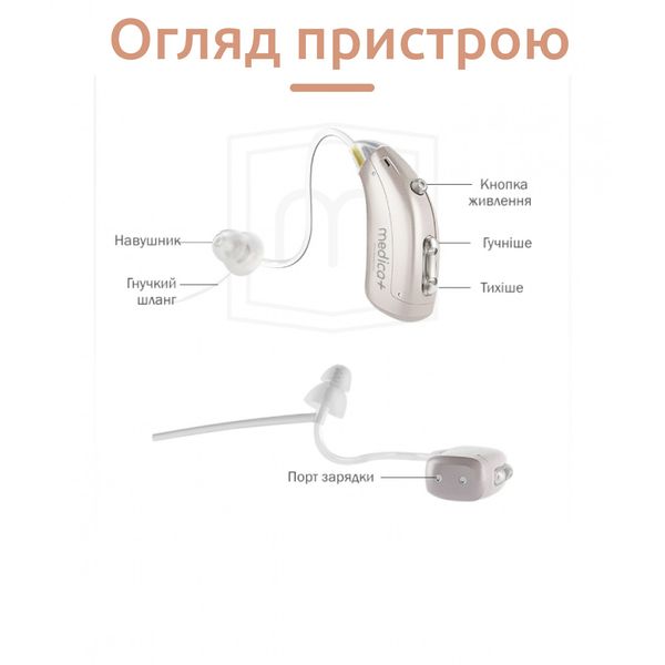 Універсальний слуховий апарат Medica+ SoundControl 15 (MD-102982) 6971792961432 фото