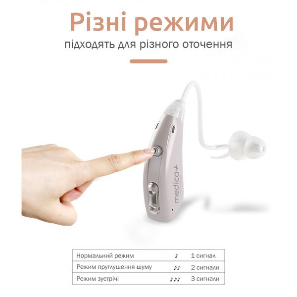 Універсальний слуховий апарат Medica+ SoundControl 15 (MD-102982) 6971792961432 фото