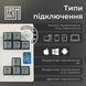 Клавіатура бездротова Epomaker Shadow-X 70% Wisteria Linear Switch Hot-Swap (2.4G/BT/USB) LCD Screen RGB UA White (SHX-W-WL)