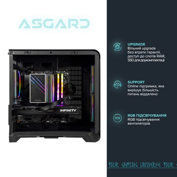 Персональний комп`ютер ASGARD Eitr (A75F.32.S10.96XT.16.6197)