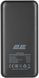 Універсальна мобільна батарея 2E PD+QC 3.0 20000mAh Black (2E-PB2004PD-BLACK)