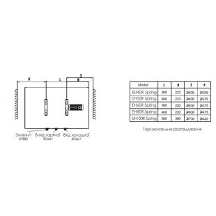Водонагрівач Willer EH80R серія Spring EH80R Spring фото