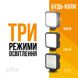 Комплект блогера Piko Vlogging Kit PVK-02LM (1283126515095) 1283126515095 фото 2