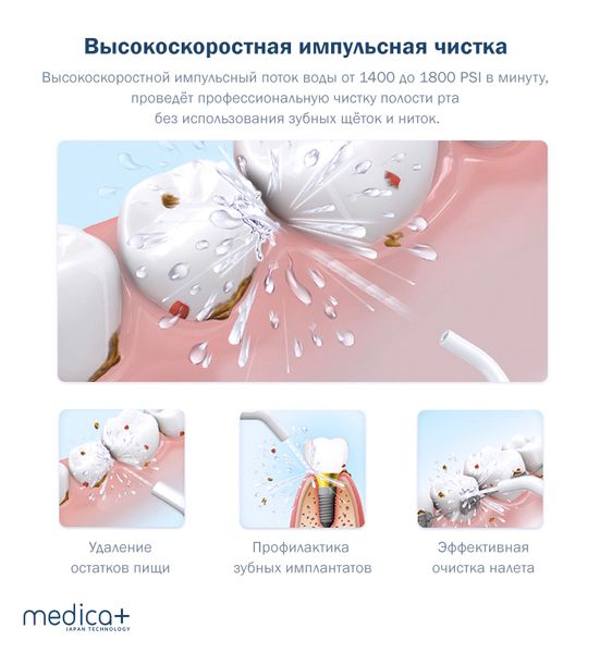 Портативний іригатор Medica+ ProWater Clean 7.0 (MP-102935) 385333 фото