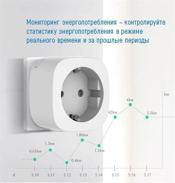 Розумна Wi-Fi розетка ColorWay 16A/3680W одинарна (CW-SP1A-PTM) CW-SP1A-PTM фото