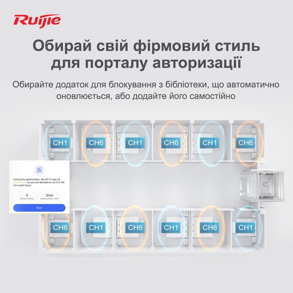 Точка доступу Ruijie Reyee RG-RAP1200(F) RG-RAP1200(F) фото