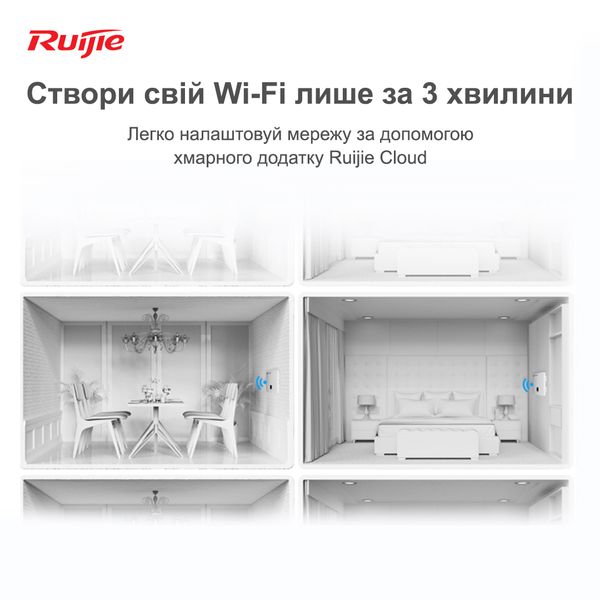 Точка доступу Ruijie Reyee RG-RAP1200(F) RG-RAP1200(F) фото