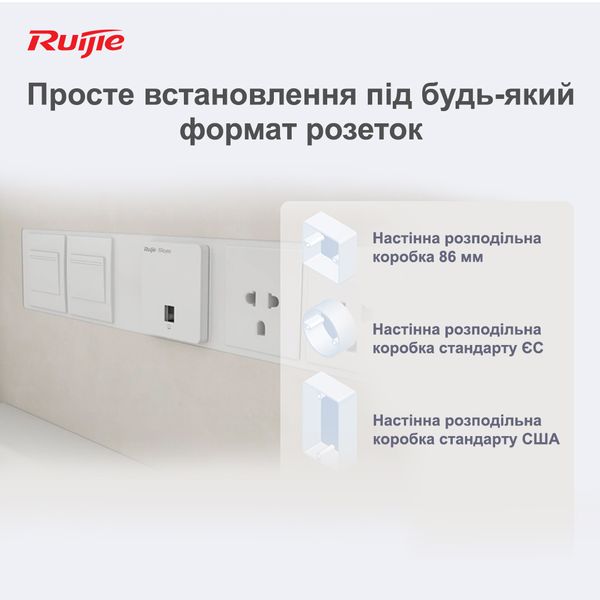 Точка доступу Ruijie Reyee RG-RAP1200(F) RG-RAP1200(F) фото