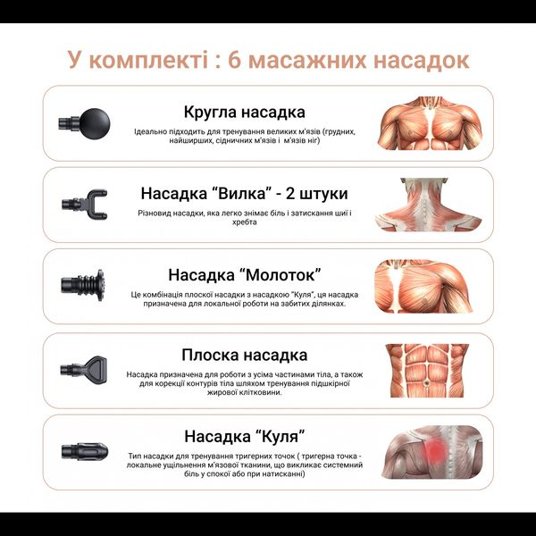 Перкусійний ручний масажер Medica+ MassHand Pro 4.0 (MD-112227) 480697 фото