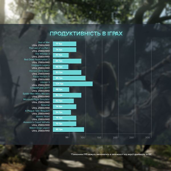 Персональний комп`ютер ASGARD Hodr (A96X.64.S20.46T.5328)
