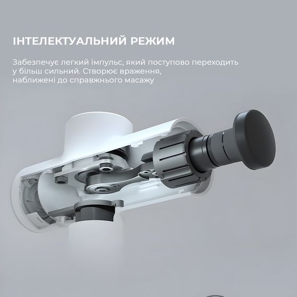 Масажер Yunmai Massage Gun Prime (YMFG-B453) YMFG-B453 фото