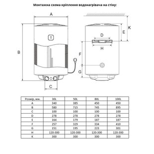 Водонагрівач Willer EV100DR серія Prime EV100DR-Prime фото