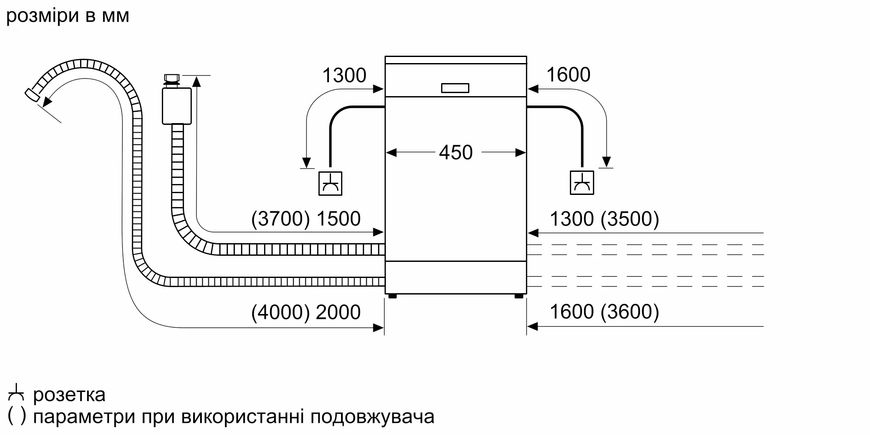 Посудомийна машина Bosch SPS2IKW04K 457389 фото