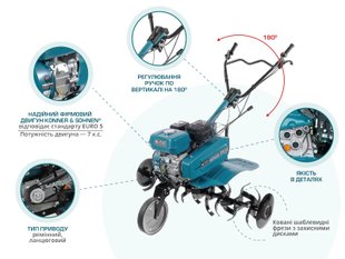 Könner & Söhnen Культиватор бензиновий KS 7HP-950A, 7.0кс, 105см, 62кг