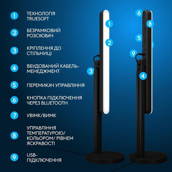 Лампа блогера Logitech Litra Beam TrueSoft Graphite (946-000020) 946-000020 фото